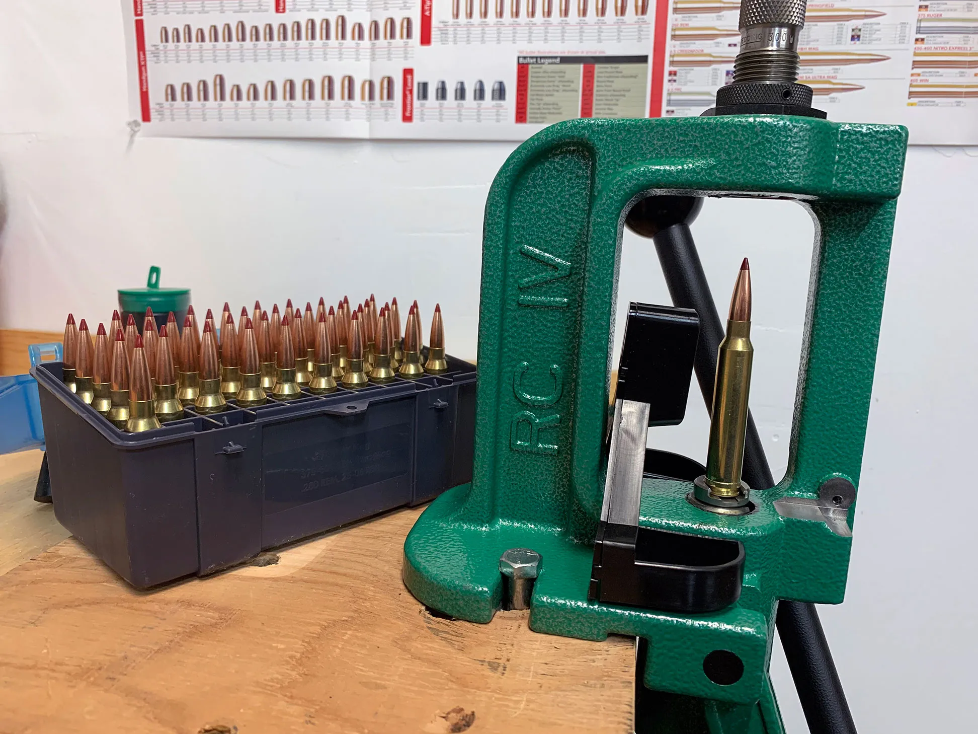 Reloading Equipment